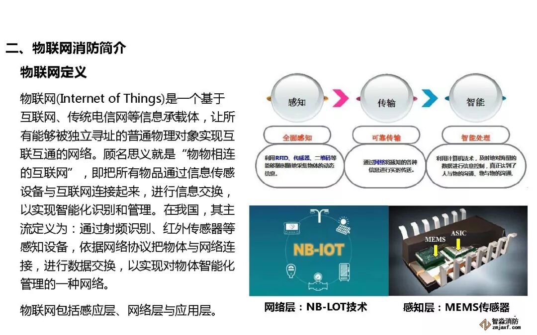 消防器材物聯(lián)網(wǎng)簡介